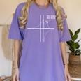 Function Asymptote Geek Math Pun Teacher Women's Comfort Colors T-Shirt Violet Function Asymptote Geek Math Pun Teacher Women's Comfort Colors T-Shirt Violet