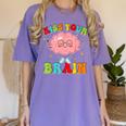 Kiss Your Brain Calm Mindset Teacher Kids Boys Girls Women Women's Comfort Colors T-Shirt Violet Kiss Your Brain Calm Mindset Teacher Kids Boys Girls Women Women's Comfort Colors T-Shirt Violet