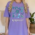 Microbiology Teacher Science Instructor Tee Shirt For Men Women Women's Comfort Colors T-Shirt Violet Microbiology Teacher Science Instructor Tee Shirt For Men Women Women's Comfort Colors T-Shirt Violet