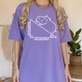 Nerdy Hippotenuse Hypotenuse Hippopotamus Math Teacher Women's Comfort Colors T-Shirt Violet