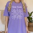 Nerdy Unit Circle Trigonometry Calculus Math Teacher Geek Women's Comfort Colors T-Shirt Violet Nerdy Unit Circle Trigonometry Calculus Math Teacher Geek Women's Comfort Colors T-Shirt Violet