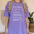 Nerdy Wave Equation Music Physics Science Math Teacher Geek Men Women Girls Kids Women's Comfort Colors T-Shirt Violet Nerdy Wave Equation Music Physics Science Math Teacher Geek Men Women Girls Kids Women's Comfort Colors T-Shirt Violet