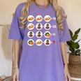 Order Of Operations Math Quiz Game Teacher Thanksgiving Women's Comfort Colors T-Shirt Violet Order Of Operations Math Quiz Game Teacher Thanksgiving Women's Comfort Colors T-Shirt Violet