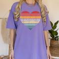 Pianist Retro Sunset Piano Keyboard Player Teacher Women's Comfort Colors T-Shirt Violet Pianist Retro Sunset Piano Keyboard Player Teacher Women's Comfort Colors T-Shirt Violet
