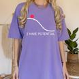 I Have Potential Energy Physics Science Teachers Women's Comfort Colors T-Shirt Violet