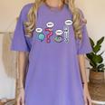 Punctuation English Teacher Wait What Stop It I Agree Women's Comfort Colors T-Shirt Violet Punctuation English Teacher Wait What Stop It I Agree Women's Comfort Colors T-Shirt Violet