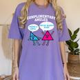 Right Acute Triangle Math Teacher Cool Geometry Women's Comfort Colors T-Shirt Violet Right Acute Triangle Math Teacher Cool Geometry Women's Comfort Colors T-Shirt Violet