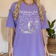 SchröDinger's Cat Escape Plan Science Teacher For Men Women Kids Women's Comfort Colors T-Shirt Violet