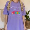 Teacher Math 67 Meme Square Root 4489 Slang Six Seven Women's Comfort Colors T-Shirt Violet