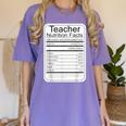 Teacher Nutrition Facts Teachers Nutritional Fact Women's Comfort Colors T-Shirt Violet Teacher Nutrition Facts Teachers Nutritional Fact Women's Comfort Colors T-Shirt Violet