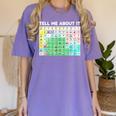 Tell Me About It Speech Language Pathology AAC Sped Teacher Women's Comfort Colors T-Shirt Violet Tell Me About It Speech Language Pathology AAC Sped Teacher Women's Comfort Colors T-Shirt Violet