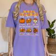 Thankful Syllables Teacher Thanksgiving Educational Kids Women's Comfort Colors T-Shirt Violet Thankful Syllables Teacher Thanksgiving Educational Kids Women's Comfort Colors T-Shirt Violet