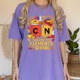 Thanksgiving 67 Meme Science Teacher Periodic Table Women Women's Comfort Colors T-Shirt Violet Thanksgiving 67 Meme Science Teacher Periodic Table Women Women's Comfort Colors T-Shirt Violet