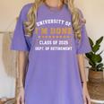 University Of I'm Done Teacher Retirement 2025 Women's Comfort Colors T-Shirt Violet University Of I'm Done Teacher Retirement 2025 Women's Comfort Colors T-Shirt Violet