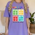 What Zone Are You In How Are You Feeling Teacher Women's Comfort Colors T-Shirt Violet What Zone Are You In How Are You Feeling Teacher Women's Comfort Colors T-Shirt Violet