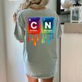 6 7 Science Chemistry Teacher Periodic Table Meme Tee Women's Comfort Colors T-Shirt Back Print Bay 6 7 Science Chemistry Teacher Periodic Table Meme Tee Women's Comfort Colors T-Shirt Back Print Bay