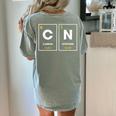67 Meme Teacher Science Periodic Table Six Seven Women's Comfort Colors T-Shirt Back Print Bay