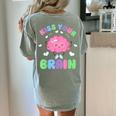 Back To School Kiss Your Brain Cute Teacher Appreciation Women's Comfort Colors T-Shirt Back Print Bay Back To School Kiss Your Brain Cute Teacher Appreciation Women's Comfort Colors T-Shirt Back Print Bay