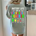Battery Life Of a Preschool School Teacher School Week Women's Comfort Colors T-Shirt Back Print Bay Battery Life Of a Preschool School Teacher School Week Women's Comfort Colors T-Shirt Back Print Bay