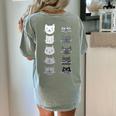 Cat Themed Artist Value Scale Educational Art Teacher Women's Comfort Colors T-Shirt Back Print Bay
