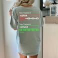 Chemist Science Teacher Student Chemistry Women's Comfort Colors T-Shirt Back Print Bay Chemist Science Teacher Student Chemistry Women's Comfort Colors T-Shirt Back Print Bay
