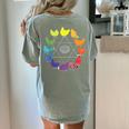 Chicken Themed Color Wheel Educational Art Teacher Artist Men Women Girls Kids Women's Comfort Colors T-Shirt Back Print Bay