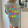 Counting 1-10 Learn To Count Number School Kids Teacher Women's Comfort Colors T-Shirt Back Print Bay Counting 1-10 Learn To Count Number School Kids Teacher Women's Comfort Colors T-Shirt Back Print Bay