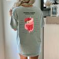 Digestive System Anatomy Anatomical Biology Teacher Men Women Women's Comfort Colors T-Shirt Back Print Bay