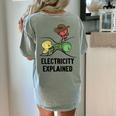 Electricity Explained Physics Nerd I Teacher School Women's Comfort Colors T-Shirt Back Print Bay Electricity Explained Physics Nerd I Teacher School Women's Comfort Colors T-Shirt Back Print Bay