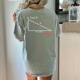 Find X Math Teacher Graphic Sarcastic Novelty Dad Joke Women's Comfort Colors T-Shirt Back Print Bay Find X Math Teacher Graphic Sarcastic Novelty Dad Joke Women's Comfort Colors T-Shirt Back Print Bay