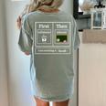 First Caffeinate Then Educate I Am Earning A Break Teacher Women's Comfort Colors T-Shirt Back Print Bay