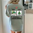 First Educate Then Celebrate Christmas Teacher Winter Break Women's Comfort Colors T-Shirt Back Print Bay