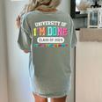 Fun University Of I'm Done Class Of 2025 Teacher Retirement Women's Comfort Colors T-Shirt Back Print Bay