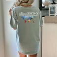 Geography Teacher Earth Day Is Where It's At For Men Women Kids Women's Comfort Colors T-Shirt Back Print Bay