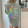 Growth Mindset Positive Motivational Classroom Teacher Learn Women's Comfort Colors T-Shirt Back Print Bay