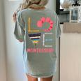 Love Montessori Education Math Teacher Women's Comfort Colors T-Shirt Back Print Bay Love Montessori Education Math Teacher Women's Comfort Colors T-Shirt Back Print Bay