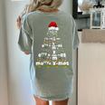 Math Equation Merry Xmas Season Teacher Christmas Tree Women's Comfort Colors T-Shirt Back Print Bay Math Equation Merry Xmas Season Teacher Christmas Tree Women's Comfort Colors T-Shirt Back Print Bay