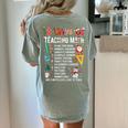 Math Teacher Christmas 12 Days Of Teaching Math Christmas Women's Comfort Colors T-Shirt Back Print Bay Math Teacher Christmas 12 Days Of Teaching Math Christmas Women's Comfort Colors T-Shirt Back Print Bay