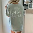 Math Teacher Tee Complimentary Acute Angle T-Shirt Women's Comfort Colors T-Shirt Back Print Bay Math Teacher Tee Complimentary Acute Angle T-Shirt Women's Comfort Colors T-Shirt Back Print Bay