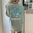 Microbiology Teacher Science Instructor Tee Shirt For Men Women Women's Comfort Colors T-Shirt Back Print Bay Microbiology Teacher Science Instructor Tee Shirt For Men Women Women's Comfort Colors T-Shirt Back Print Bay