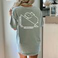 Nerdy Hippotenuse Hypotenuse Hippopotamus Math Teacher Women's Comfort Colors T-Shirt Back Print Bay