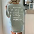 Nerdy Wave Equation Music Physics Science Math Teacher Geek Men Women Girls Kids Women's Comfort Colors T-Shirt Back Print Bay