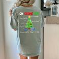 Oh Geometree Christmas Tree Geometry Math Teacher Women's Comfort Colors T-Shirt Back Print Bay Oh Geometree Christmas Tree Geometry Math Teacher Women's Comfort Colors T-Shirt Back Print Bay