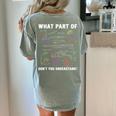What Part Of Don't You Understand Math Teacher Premium Tri-Blend Women's Comfort Colors T-Shirt Back Print Bay What Part Of Don't You Understand Math Teacher Premium Tri-Blend Women's Comfort Colors T-Shirt Back Print Bay