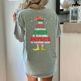 Physics Teacher Christmas Elf Christmas Cheer Women's Comfort Colors T-Shirt Back Print Bay