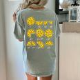 Pizza Salami Cheese Quick Math Fractions Math Teachers For Men Women Girls Kids Women's Comfort Colors T-Shirt Back Print Bay