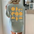 Pizza Slice Fraction Math Teacher Back To School Educational Women's Comfort Colors T-Shirt Back Print Bay Pizza Slice Fraction Math Teacher Back To School Educational Women's Comfort Colors T-Shirt Back Print Bay