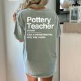 Pottery Teacher Definition Normal Only Cooler Ceramics Women's Comfort Colors T-Shirt Back Print Bay