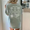 Sheldon Nerdy Forms Carbon Nanotubes Chemistry Teacher Geek Women's Comfort Colors T-Shirt Back Print Bay Sheldon Nerdy Forms Carbon Nanotubes Chemistry Teacher Geek Women's Comfort Colors T-Shirt Back Print Bay