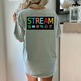Stream Technology Robotics Shirt For Teachers And Students Premium Tri-Blend Women's Comfort Colors T-Shirt Back Print Bay